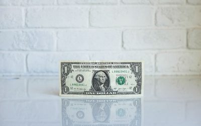 9 Ways to determine the ROI of your podcast
