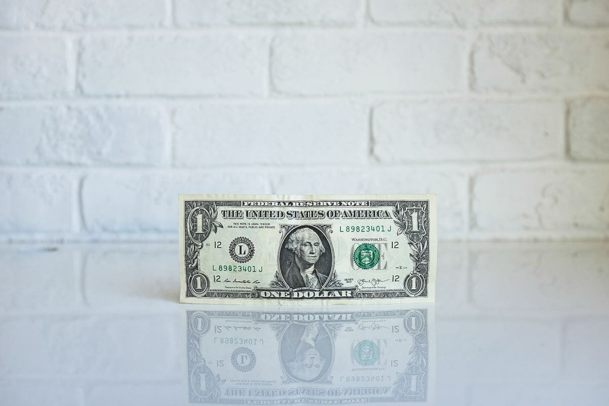 Podcast ROI