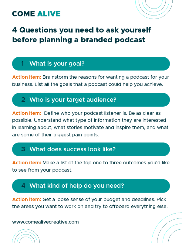 Four questions to ask before planning a podcast by Come Alive