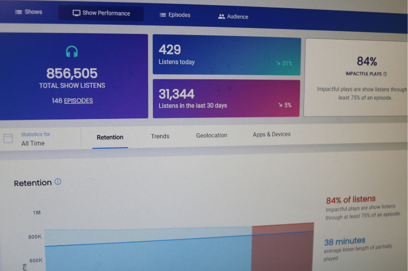 podcast analytics
