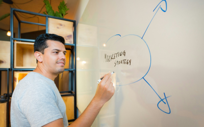 Podcast marketing guide: How to promote your company’s podcast